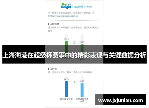 上海海港在超级杯赛事中的精彩表现与关键数据分析