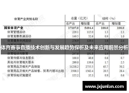 体育赛事直播技术创新与发展趋势探析及未来应用前景分析