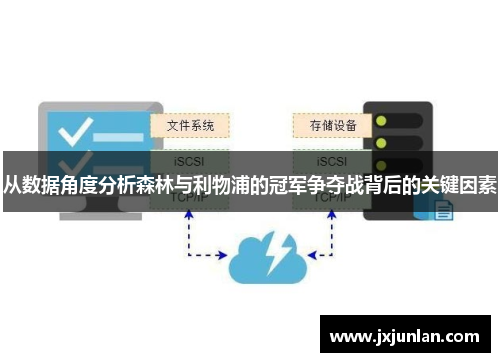 从数据角度分析森林与利物浦的冠军争夺战背后的关键因素