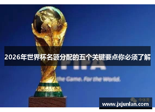 2026年世界杯名额分配的五个关键要点你必须了解