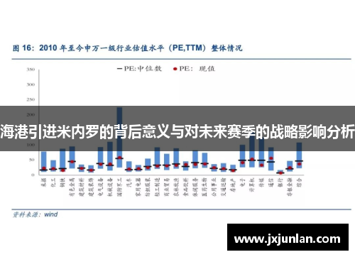 海港引进米内罗的背后意义与对未来赛季的战略影响分析