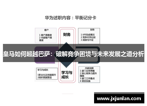 皇马如何超越巴萨：破解竞争困境与未来发展之道分析