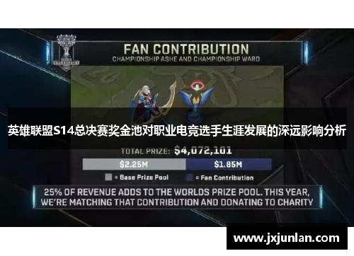 英雄联盟S14总决赛奖金池对职业电竞选手生涯发展的深远影响分析