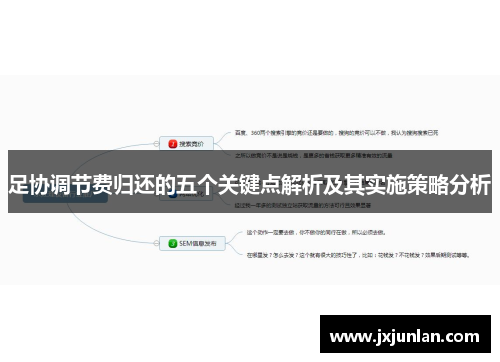 足协调节费归还的五个关键点解析及其实施策略分析 足协调节费归还的五个关键点解析及其实施策略分析