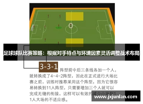 足球球队比赛策略：根据对手特点与环境因素灵活调整战术布局